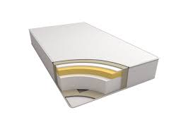 Amazon Com Signature Sleep 8 Inch Memory Foam Mattress Full Memory Foam Mattress Memory Foam Mattress Reviews Twin Memory Foam Mattress