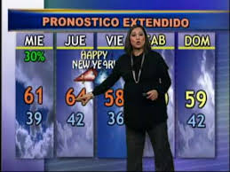 El Pronostico Del Miercoles 30 Miercoles Condiciones Del Clima