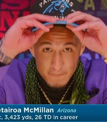 Best Fit and Best Player Analysis for NFL Draft