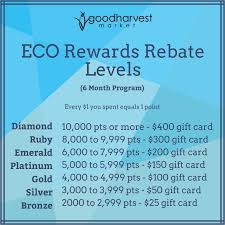 Your reward card is the perfect prepaid debit card for everyday spending nationwide. Eco Rewards Program Good Harvest