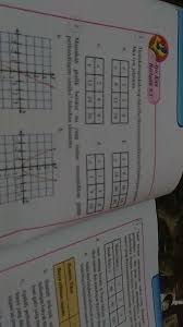 We did not find results for: Tentukan Apakah Tiap Tabel Berikut Ini Menunjukkan Perbandingan Senilai Jika Iya Jelaskanno 1 Brainly Co Id