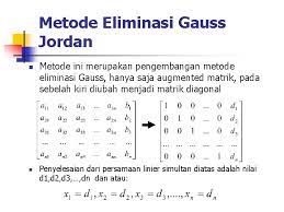 Jika a contoh matriks persegi yang diberikan: Penyelesaian Persamaan Linier Simultan Nana Ramadijanti Persamaan Linier
