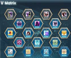 Each time you use an exceed skill, your exceed overload debuff will increase by one stack up to a max of 20. 6odly6ix S Guide To Demon Slayer Dexless Maplestory Guides And More