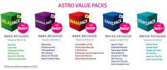 All super packs now includes korean pack without additional charge. Astro Iptv Value Packs 1024x432 Pictr Com