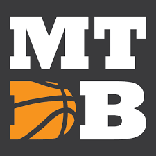 Like previous releases, nba 2k20 features a number of preorder and edition dlc items for players. My Team Database Myteamdb Twitter