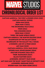 Amongst the different ways to watch the marvel movies in order, chronologically might be the best. Best Order To Watch All The Marvel Movies Chronological Vs Release