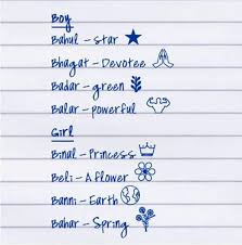 Letter B Lettering Letter B Baby Names