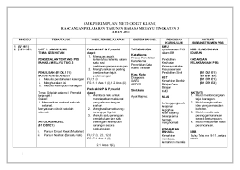 Bahasa melayu telah diterima sebagai lingua franca. Rpt Bm Tingkatan 3 2015
