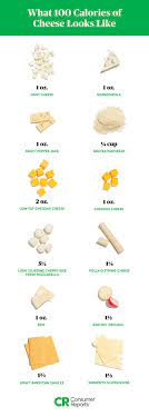 Pin On Food Drink Guide