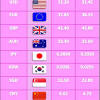 แปลงค่าเงิน 1,000 eur เป็น thb ด้วยเครื่องมือแปลงสกุลเงินของ wise วิเคราะห์กราฟอัตราแลกเปลี่ยนเงินในอดีต หรือดูอัตราแลกเปลี่ยนเงินที่จะแปลงเงิน ยูโร. 1