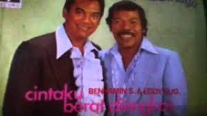 We did not find results for: 4 1 Mb Download Lagu Benyamin Sueb Eddy Sud Cintaku Berat Di Ongkos Mp3 Gratis Cepat Mudah