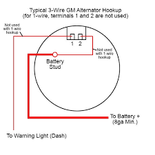The start/bypass and ballast resistor circuit.a bit confusing as to the 12v at run (ignition switch picture) and red green. 3 Wire Gm Alternator Schematic Wiring Diagram Dear Ford Dear Ford Emilia Fise It