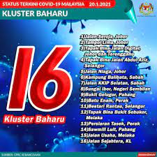 Contoh iklan niaga dan non niaga, contoh gambar iklan non niaga, contoh iklan non komersial, contoh iklan non niaga, contoh iklan non komers. Tapak Niaga 2017 Selangor Amirudin Berkata Beliau Mahu Mengetahui Kenapa Keputusan Kenaikan Harga Sewa Tapak Itu Dibuat Dan Bagaimana Ia Dilakukan