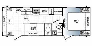 Travel trailers, fifth wheels, park trailers & toy haulers puma travel trailers, fifth wheels, park trailers & toy haulers travel trailer specifications puma offers seven. 2014 Palomino Puma 25 Rs Specs And Literature Guide