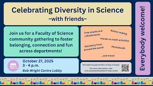 Image result for Science Math Geometry Events