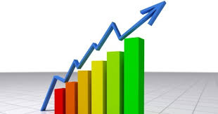 Welcome to pib group ('pib'). Produto Interno Bruto Pib Toda Materia