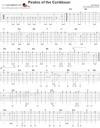 Pin By Ultimate Guitars Guitarist Tips On Ultimate Guitar