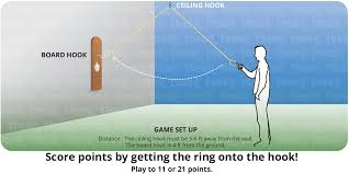 Players must toss their washers with both feet on the washer. How To Play Hook And Ring Game Tosso Com