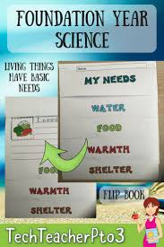 Science Foundation Year Biological Sciences Australian Curriculum Elementary Special Education Activities Australian Curriculum Science Biology