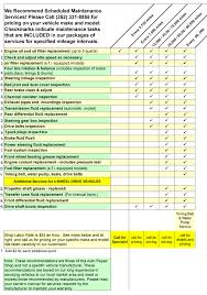 Schedule Your Car Care Based On Mileage Newberry Road