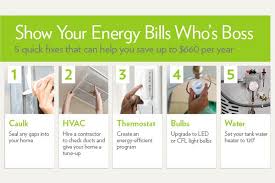 5 Things That Really Will Put A Serious Dent In Your Energy Bills Energy Saving Technology Save Energy Energy Bill