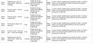 Rappel De 16 Autres Populaires Sortes De Farine Contaminee Par L E Coli