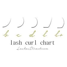 L Plus Curl Eyelash Extension Lash Tray Blink