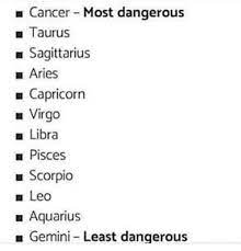 By extension, the same is true for all zodiac signs too. Which Star Sign Commits The Most Crimes Quora