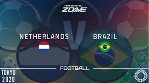 The olympics are costing brazil $12 billion, one of the highest figures in olympic history; Women S Olympic Football Netherlands Vs Brazil Preview Prediction The Stats Zone