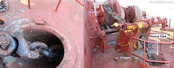 The anchor handling winch should have multiple gears to allow high pulling force at low gear in hydraulic systems large tanks, pumps and pipes are used, because of the huge flow needed to get. Anchoring System And Its Components On Board Ships