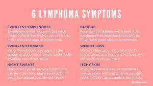 Lymphoma Signs Symptoms Causes Diagnosis And Treatment