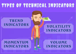 نتیجه جستجوی لغت [indicators] در گوگل