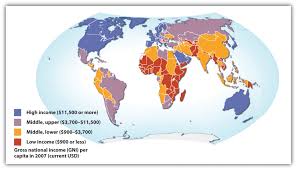 Global Stratification