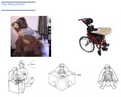 Positioning The Child With Cerebral Palsy Physiopedia For example sitting on top of one another, or always remaining in the same see also. positioning the child with cerebral