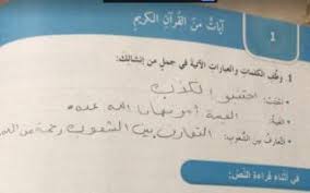 حل درس آيات من القرآن الكريم ٢٠٢٠ لغة عربية سادس فصل ثاني سراج