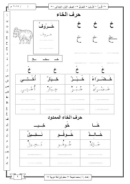 شرح منهج اللغة العربية للصف الأول الابتدائى ترم اول Learning Arabic Learn Arabic Online Learn Arabic Alphabet