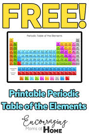 Learn The Periodic Table Of The Elements With Fun Resources Periodic Table Of The Elements Periodic Table Homeschool Science
