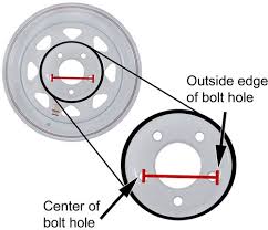 how to measure the bolt pattern of a trailer wheel