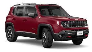 Renegade Com Imagens Jeep Jeep Renegade
