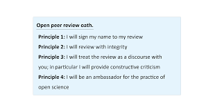 It should be summarized in your own words. Open Peer Review Open Peer Review