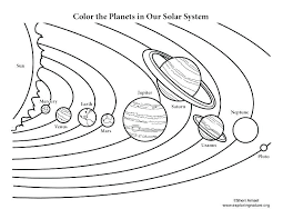 Jul 25, 2013 · solar system coloring pages are a great way for parents and teachers to help kids learn about the planets, moons and other objects in space. Printable Unbelievable Solar System Printable Coloring Pages 20 For Your Little Ones F Solar System Coloring Pages Planet Coloring Pages Solar System For Kids