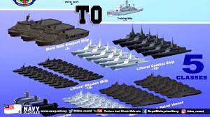 The royal malaysian navy is the naval arm of the malaysian armed forces. Bajet2018 Kukuh Transformasi 15to5 Tldm Beri Manfaat Kepada Navy People Dan Keselamatan Negara Youtube