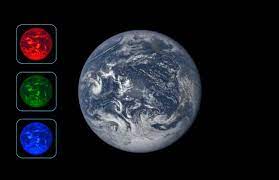 How fast the earth spin around the sun? How Fast Is Earth Moving Space
