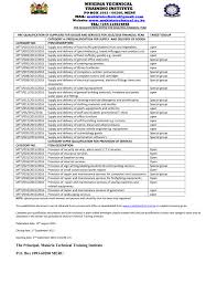 You have no obligation to purchase the product once you know the price. Word Doc Mukiria Technical Training Institute