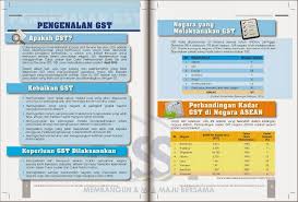 Ini termasuk beras, gula, susu tepung dan gandum. Buku Panduan Harga Pengguna Gst