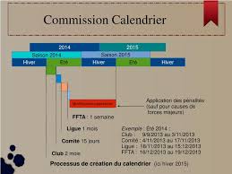 Accédez aux calendrier et résultats de la ligue 1 2014/2015 mais aussi aux matchs en direct, résumés des rencontres, à l'actu du football. Ppt Commission Calendrier Powerpoint Presentation Free Download Id 3656797