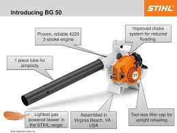 While that may be true. Bg 50 Br 450 C Ef Ppt Download
