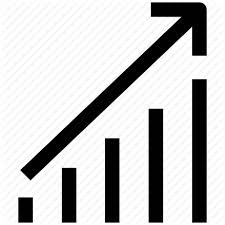 Market And Economics By Shazia Parveen