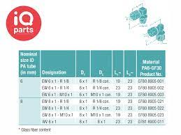 Check spelling or type a new query. Normaplast Ew Einschraub Winkel Verschraubung Iq Parts