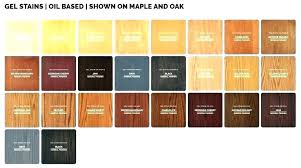 wood finish colors furniture minwax stains color chart names